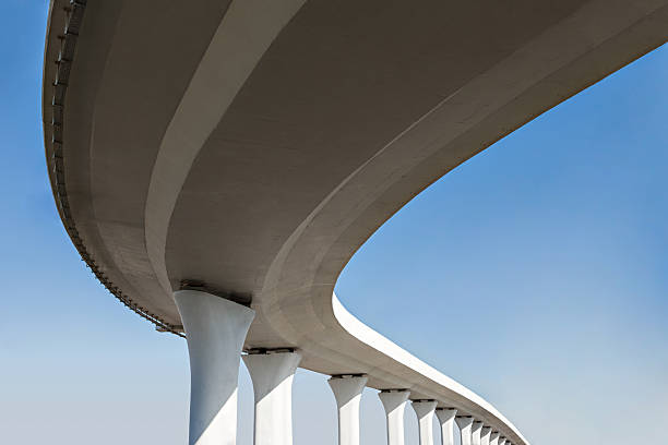 Best Driveway Concrete Repair  in Emah, OK
